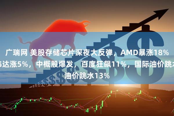 广瑞网 美股存储芯片深夜大反弹，AMD暴涨18%，英伟达涨5%，中概股爆发，百度狂飙11%，国际油价跳水13%